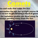 Comet Orbit