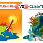 Climate Shifts
